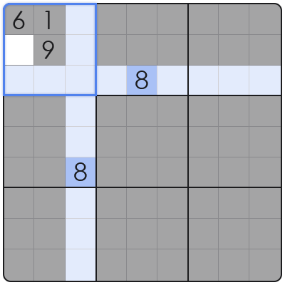 best sudoku strategy
